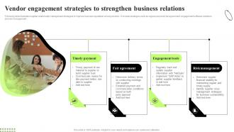 Vendor Engagement Strategies To Strengthen Business Relations