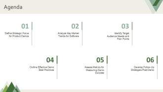 Vendor Enterprise Software Demo Strategies PPT Information AT Best Graphical