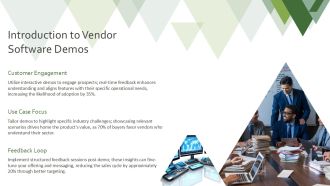 Vendor Enterprise Software Demo Strategies PPT Information AT Good Graphical
