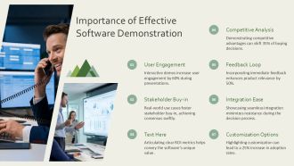 Vendor Enterprise Software Demo Strategies PPT Information AT Unique Graphical