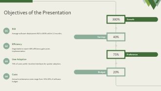 Vendor Enterprise Software Demo Strategies PPT Information AT Content Ready Graphical