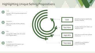 Vendor Enterprise Software Demo Strategies PPT Information AT Customizable Graphical