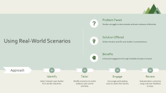 Vendor Enterprise Software Demo Strategies PPT Information AT Researched Graphical