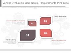 Vendor evaluation commercial requirements ppt slide