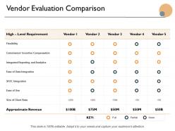 Vendor Evaluation Comparison Ppt Powerpoint Presentation Icon Layout Ideas