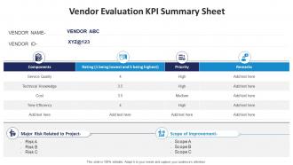 Vendor Evaluation Kpi Summary Sheet Procurement Templates Bundle Ppt Slide
