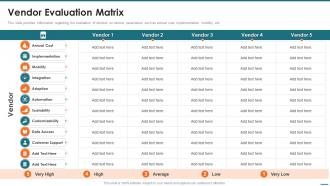 Vendor Evaluation Matrix Crm Digital Transformation Toolkit Ppt Slides Example Introduction