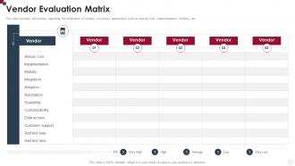 Vendor Evaluation Matrix How To Improve Customer Service Toolkit