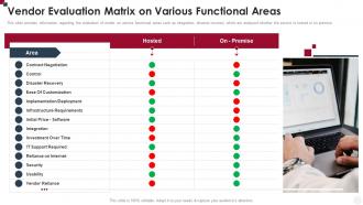 Vendor Evaluation Matrix On Various Functional Areas How To Improve Customer Service Toolkit