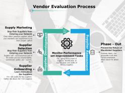 Vendor evaluation process ppt portfolio example
