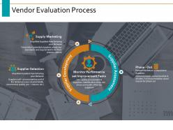 Vendor evaluation process ppt powerpoint presentation visual aids outline