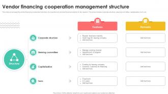 Vendor Financing Cooperation Management Structure