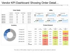 Vendor kpi dashboard showing order detail inventory and orders to ship today