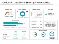Vendor kpi dashboard showing role holder alerts and specialization chart