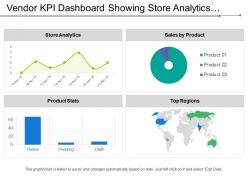 Vendor kpi dashboard showing store analytics sales by product and product stats
