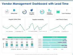 Vendor lead time vendor management enhancing procurement efficiency status ppt grid