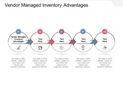 Vendor managed inventory advantages ppt powerpoint presentation summary cpb