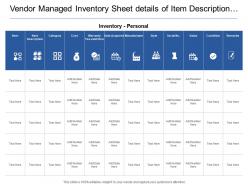 Vendor managed inventory sheet details of item description manufacturer name values