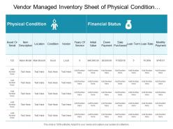 Vendor managed inventory sheet of physical condition and financial status