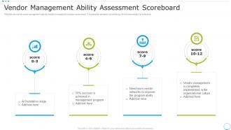 Vendor Management Ability Assessment Scoreboard