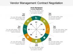 Vendor management contract negotiation ppt powerpoint presentation model background cpb