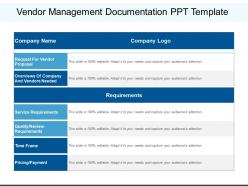 Vendor management documentation ppt template
