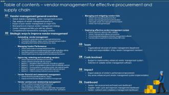 Vendor Management For Effective Procurement And Supply Chain Complete Deck
