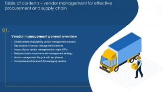 Vendor Management For Effective Procurement And Supply Chain Table Of Contents