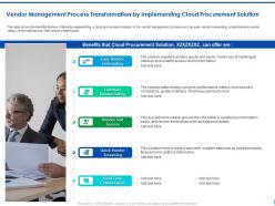 Vendor Management Implementing Cloud Procurement Ppt File Infographics