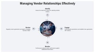 Vendor Management Overview PPT Slides AT Colorful Downloadable