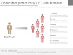 Vendor management policy ppt slide templates