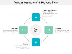 Vendor management process flow ppt powerpoint presentation infographic template aids cpb