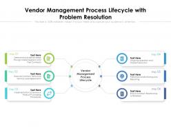 Vendor management process lifecycle with problem resolution