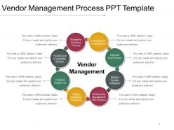 Vendor management process ppt template