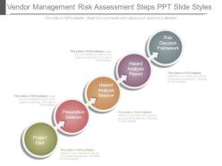 Vendor management risk assessment steps ppt slide styles