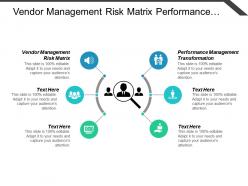 Vendor management risk matrix performance management transformation marketing strategies cpb
