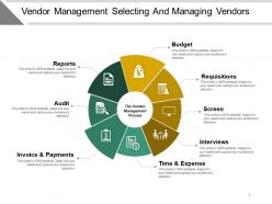Vendor management selecting and managing vendors ppt background