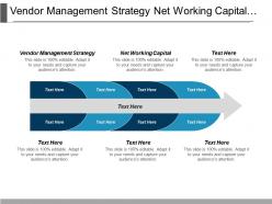 Vendor management strategy net working capital cash management cpb