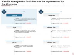 Vendor management tools that can be implemented by the company ppt infographics ideas