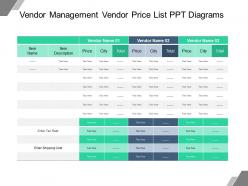 Vendor management vendor price list ppt diagrams