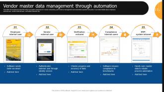 Vendor Master Data Management Through Automation Vendor Management Automation