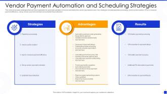Vendor payment automation and scheduling strategies