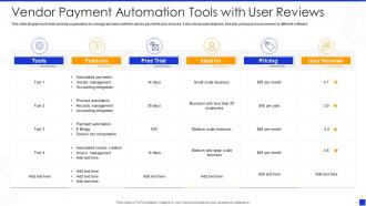 Vendor payment automation tools with user reviews