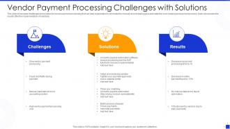 Vendor payment processing challenges with solutions