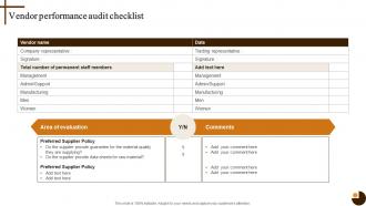 Vendor Performance Audit Checklist Cultivating Supply Chain Agility To Succeed Environment Strategy SS V