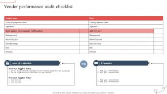 Vendor Performance Audit Checklist Strategic Guide To Avoid Supply Chain Strategy SS V