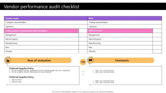Vendor Performance Audit Checklist Taking Supply Chain Performance Strategy SS V
