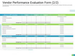 Vendor Performance Evaluation Form Level Standardizing Supplier Performance Management Process Ppt Mockup