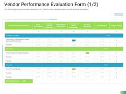 Vendor performance evaluation form meets standardizing supplier performance management process ppt introduction