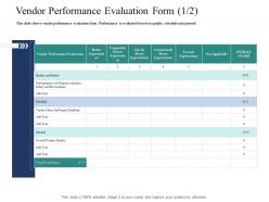 Vendor performance evaluation form safety introducing effective vpm process in the organization